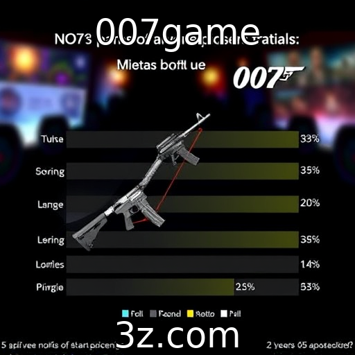 007game | Apostadores brasileiros e suas preferências em roletas